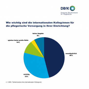 Relevanz_Versorgungssicherung