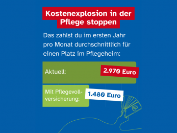 pflegeversicherung