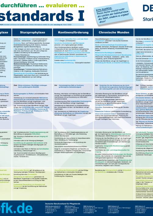 Poster-Expertenstandards
